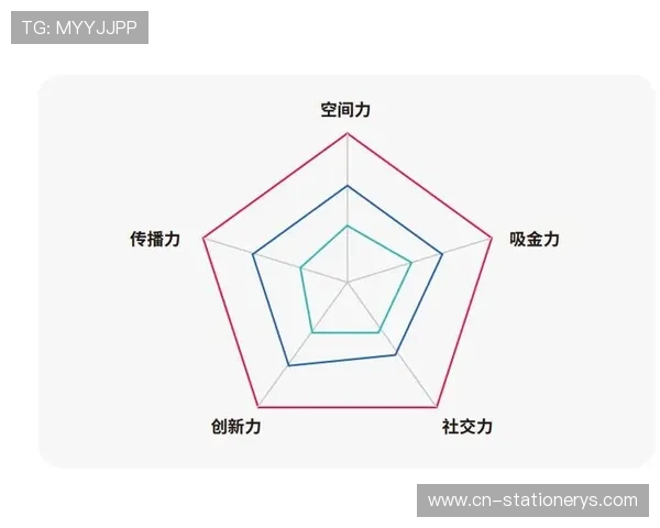 分析k8娱乐真人游戏的盈利模式与发展趋势，助力玩家把握投资机会