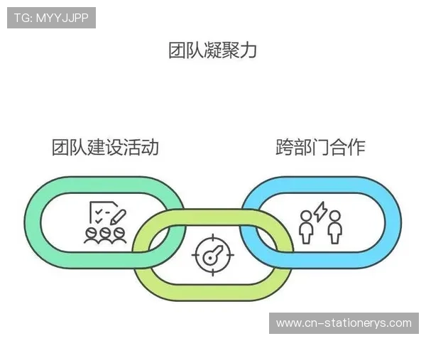 如何在完美對子玩法中实现高效配合，增强团队凝聚力与战斗力