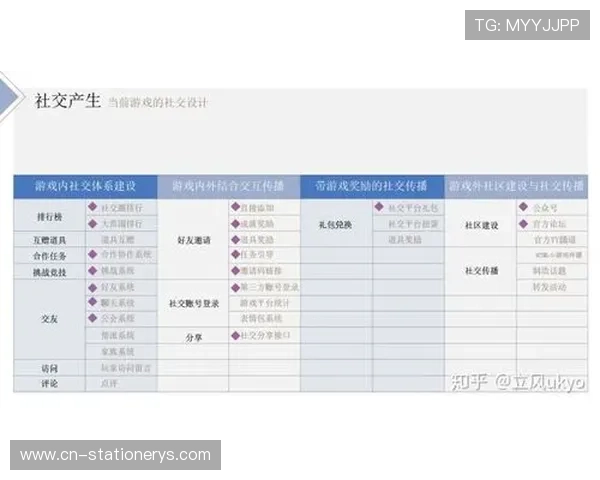 深入解析现金真人网官网的游戏种类与玩法特色，满足不同玩家的娱乐偏好与赢取奖励的需求